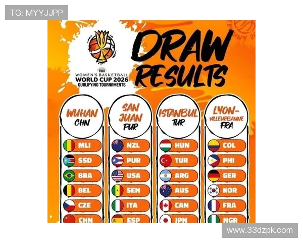 2026年北京女篮比赛时间安排及对手分析